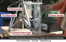 Workshop von Peter
Salocher, die Kursteilnehmer
schneiden Teichfolie zu und eine
Trockenzelle ist im Bau Workshop von Peter Salocher,
die Kursteilnehmer schneiden
Teichfolie zu und eine
Trockenzelle ist im Bau