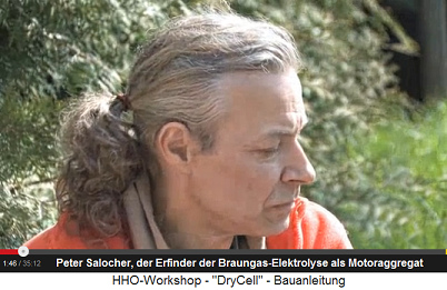Der Erfinder Peter Salocher, Profil