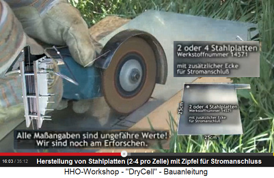 Herstellung von Stahlplatten mit
                          Anschlussecke f�r den Stromanschluss