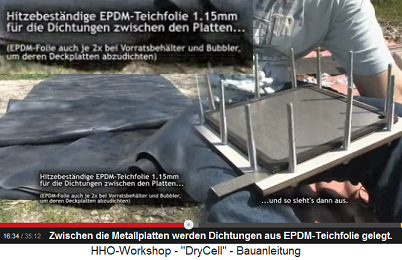 Es werden
                        Rahmendichtungen mit EPDM-Teichfolie hergestellt
                        und auf die Platten gelegt