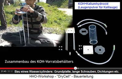 Bau der Wasserzylinder 01