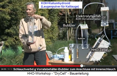 Der Schlauch vom Laugengef�ss zum Bubbler
                          geht zum Anschluss mit dem Innenschlauch