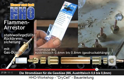 Stromdüsen in einer Packung,
Abmessung M6 Stromdüsen in einer Packung, Abmessung
M6