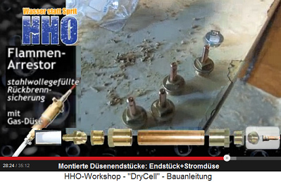 Montierte
Düsenendstücke mit dem Endstück und der
Stromdüse Montierte Düsenendstücke mit dem Endstück
und der Stromdüse