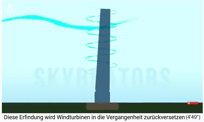 Vertikale Windturbine mit Vibrationsenergie,
Schema Vertikale Windturbine mit
Vibrationsenergie, Schema