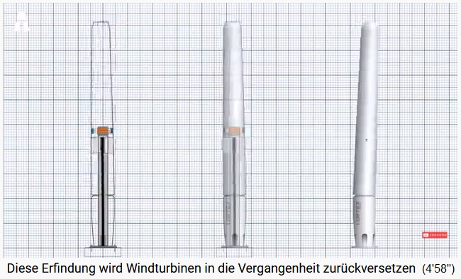 Vertikale Windturbine mit Vibrationsenergie,
Querschnitt Schema Vertikale Windturbine mit
Vibrationsenergie, Querschnitt Schema