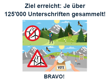 Widerstand Schweiz am 14.7.2025:
Schweiz: SCHLUSS mit Windrad im Wald: Je
über 125.000 Unterschriften gesammelt Widerstand Schweiz am 14.7.2025:
Schweiz: SCHLUSS mit Windrad im Wald: Je
über 125.000 Unterschriften gesammelt