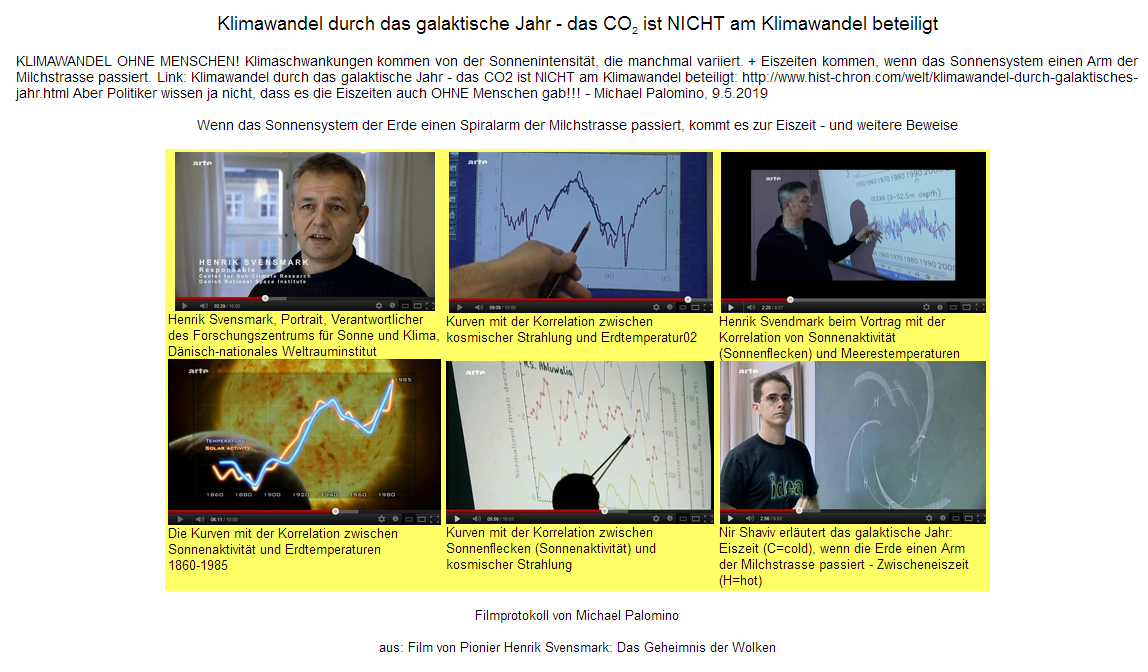 Titel
                              Klimawandel Forschung von Pionier Henrik
                              Svensmark: Sonnenaktivit�t, Wolken und
                              Galaktisches Jahr