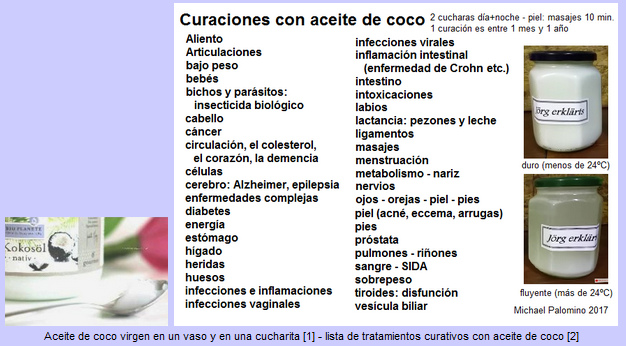 Heilungen mit Kokos�l, die Liste