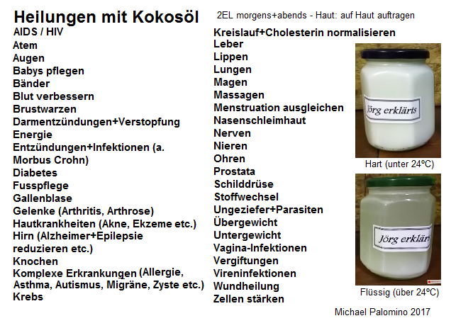 Liste der Heilverfahren mit Kokos�l