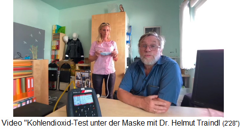 CO2-Messung unter der Maske von Dr. Helmut
Traindl: Der zweite Test findet mit einer erwachsenen
Person statt CO2-Messung unter der Maske von Dr.
Helmut Traindl: Der zweite Test findet mit einer
erwachsenen Person statt