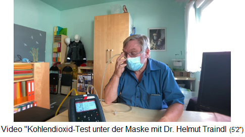 Video, Test 3: Dr. Traindl misst das CO2 in der
Maskenluft, der CO2-Gehalt geht bis 5% Video,
Test 3: Dr. Traindl misst das CO2 in der Maskenluft,
der CO2-Gehalt geht bis 5%