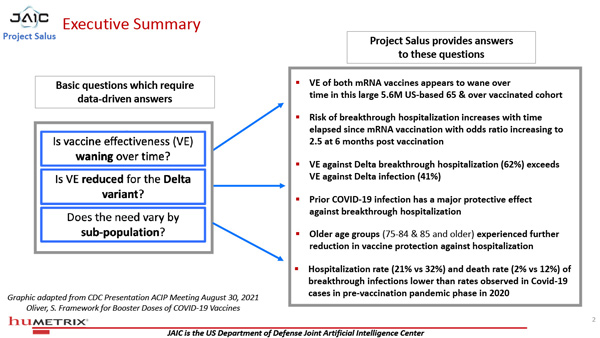 Studie "Salus Humetrix VE Study
01-600" Grafik 4 Studie "Salus
Humetrix VE Study 01-600" Grafik 4