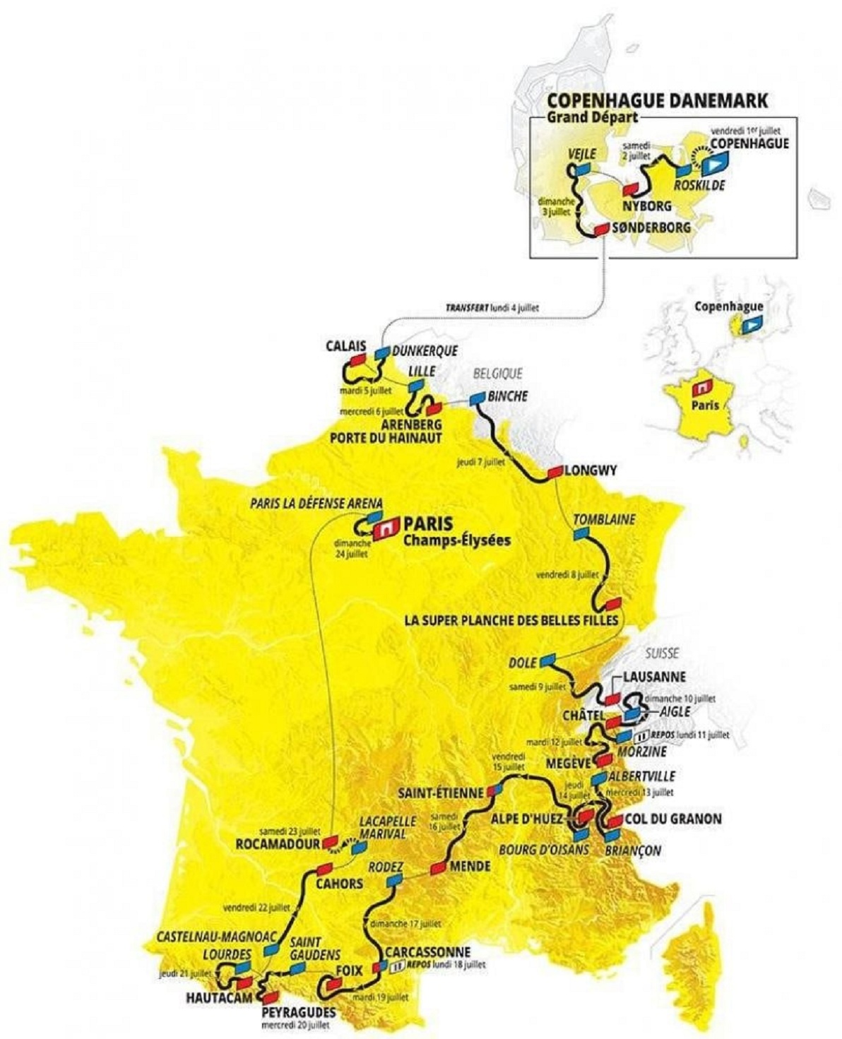 Tour de France 2022 Tour de France
2022