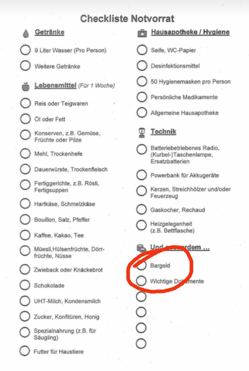 Widerstand CH 11.8.2022: Die Liste f�r
                  den Notvorrat