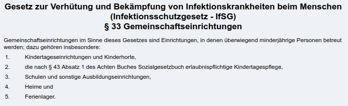 Kindertreffpunkte im 4R, Liste