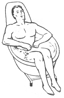 Ein Sitzbad hat viele
                                      positive Wirkungen