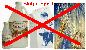 Die Blutgruppe 0 vertr�gt den
                          �tzenden Essig im sauren Magen nicht, also
                          auch alle Produkte mit Essig nicht, und Milch
                          und Weizen werden vom 0-Organismus nicht
                          richtig umgesetzt und haben negative Folgen
                          wie z.B. Fettleibigkeit bis zu Diabetes, und
                          sie behindern den Stoffwechsel anderer
                          Lebensmittel. Also fallen fast alle
                          Milchprodudkte und restlos alle Weizenprodukte
                          f�r Blutgruppe 0 weg. Dinkelbrot kaufen!