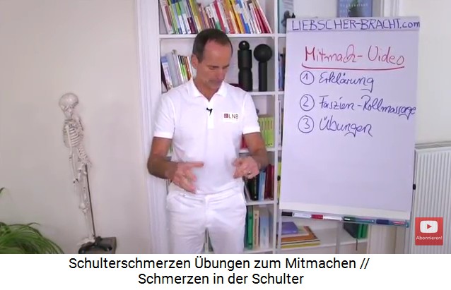 Die angewinkelte
                    Armhaltung beim Sitzen mit nach vorne gezogenen
                    Schultern