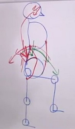 Schmerzen an der
Lendenwirbelsäule kommen von
verkürzten Bauchmuskeln durch das
ewige Sitzen, so dass die
Rückenstrecker sich verspannen und
die Bandscheiben überlasten Schmerzen an der
Lendenwirbelsäule kommen von
verkürzten Bauchmuskeln durch das
ewige Sitzen, so dass die
Rückenstrecker sich verspannen und
die Bandscheiben überlasten