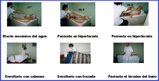 Baño de hipertermia con envoltorio al fin Baño de hipertermia con envoltorio
al fin