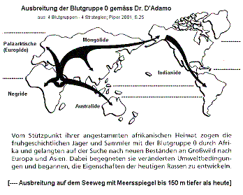 Ausbreitung der Blutgruppe 0 weltweit
                            gem�ss Dr. Peter D'Adamo