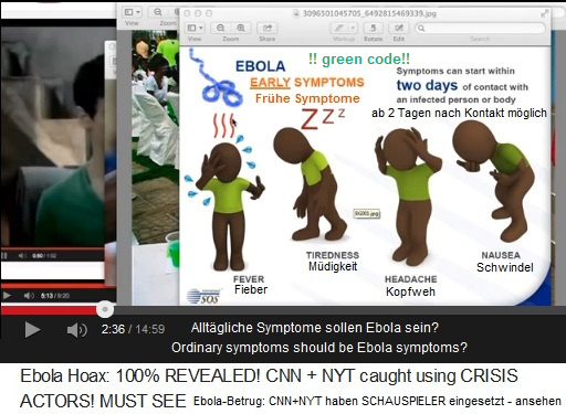 Alltägliche Symptome
sollen "Ebola" sein wie Schwindel,
Fieber, Müdigkeit oder Kopfweh - somit soll
50% der Menschheit Ebola haben oder was? Alltägliche
Symptome sollen "Ebola" sein wie
Schwindel, Fieber, Müdigkeit oder Kopfweh -
somit soll 50% der Menschheit Ebola haben
oder was?