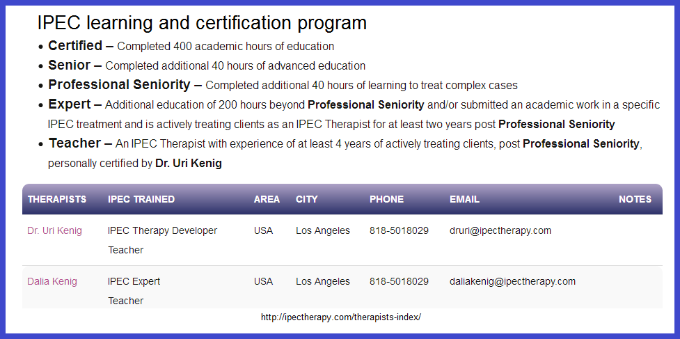 IPEC-Lernprogramm 400 Stunden