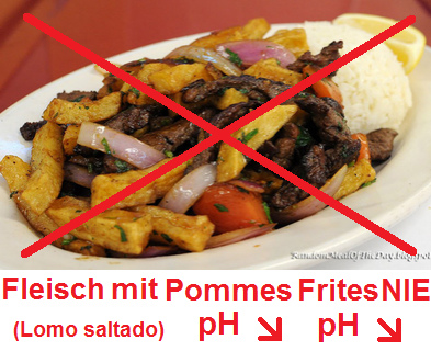 Fleisch mit Pommes Frites NIE, z.B.
                              Lomo Saltado