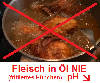Frittiertes H�hnchen NIE essen