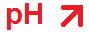 Symbol pH-Wert steigt