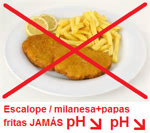 Escalope / milanesa con papas
                              fritas, baja doble el valor pH, JAM�S
                              comer