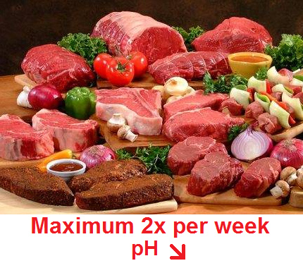 Eat meat maximally 2 times per
                              week