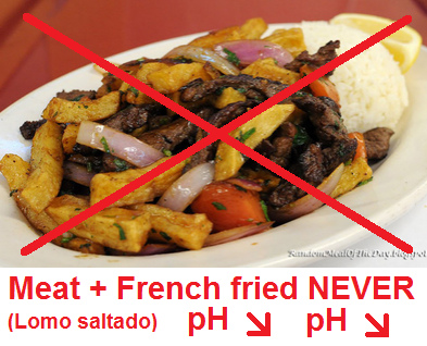 Lomo saltado - NEVER eat this