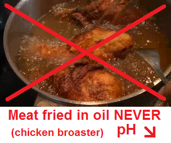 broaster chicken NEVER eat this