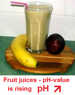 Fruit juice with apple and banana,
                              pH-value is rising
