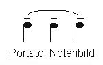 Bogenstrich: Portato bzw. Lour�,
                            Notenbild.