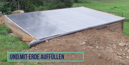 Die Frontwand ist mit Erde
aufgefüllt Die Frontwand ist mit
Erde aufgefüllt