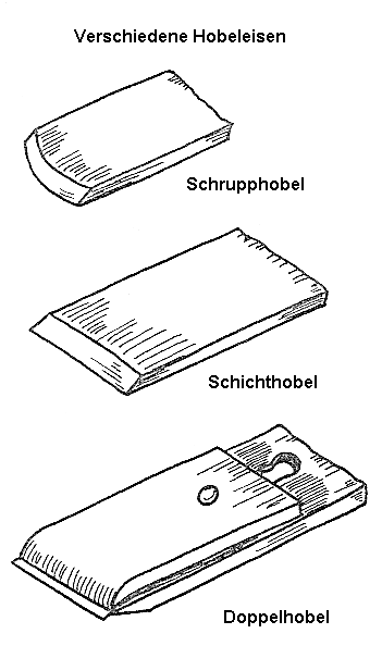 Verschiedene Hobeleisen: Schrupphobel,
                      Schichthobel und Doppelhobel