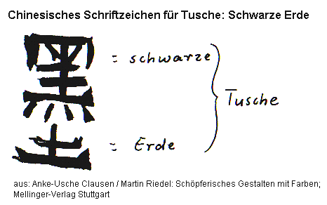 Chinesisches
                        Schriftzeichensymbol Tu-he f�r Tusche: Schwarze
                        Erde