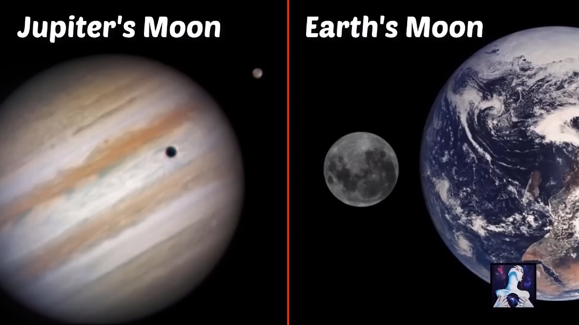 Gr�ssenvergleich der Monde beim
                      Jupiter und bei der Erde