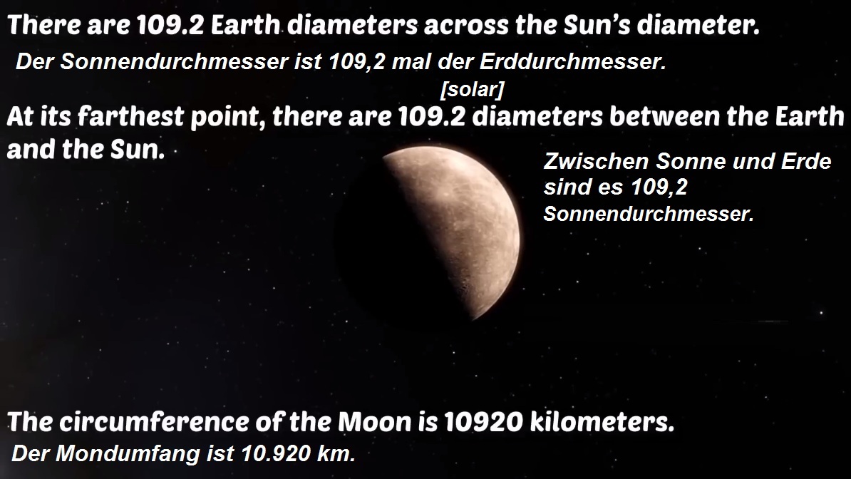 Code 109,2: Sonnendurchmesser =
                      109,2 Erddurchmesser - zwischen Sonne und Erde
                      sind es 109,2 Sonnendurchmesser - der Mondumfang
                      ist 10.920km