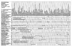 Schmetterlinge: Habitate Tabelle Seite 03