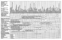 Schmetterlinge: Habitate Tabelle Seite 04