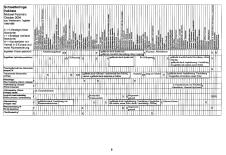 Schmetterlinge: Habitate Tabelle Seite 09