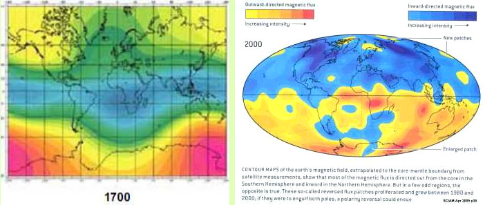 Wald baut das
                            Erdmagnetfeld der Erde auf, 2 Globus