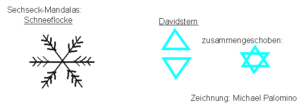 Sechseck, Schneekristall und
                  Judenstern