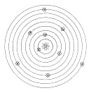 Mandala Planetenbahnen