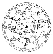 Mandala aus �gypten: Astronomie und
                          Welten