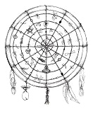 Indianermandala: Medizinrad